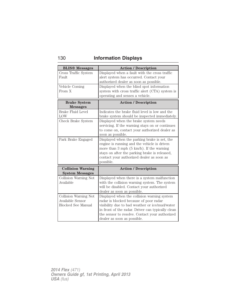 130 information displays | FORD 2014 Flex v.1 User Manual | Page 131 / 554