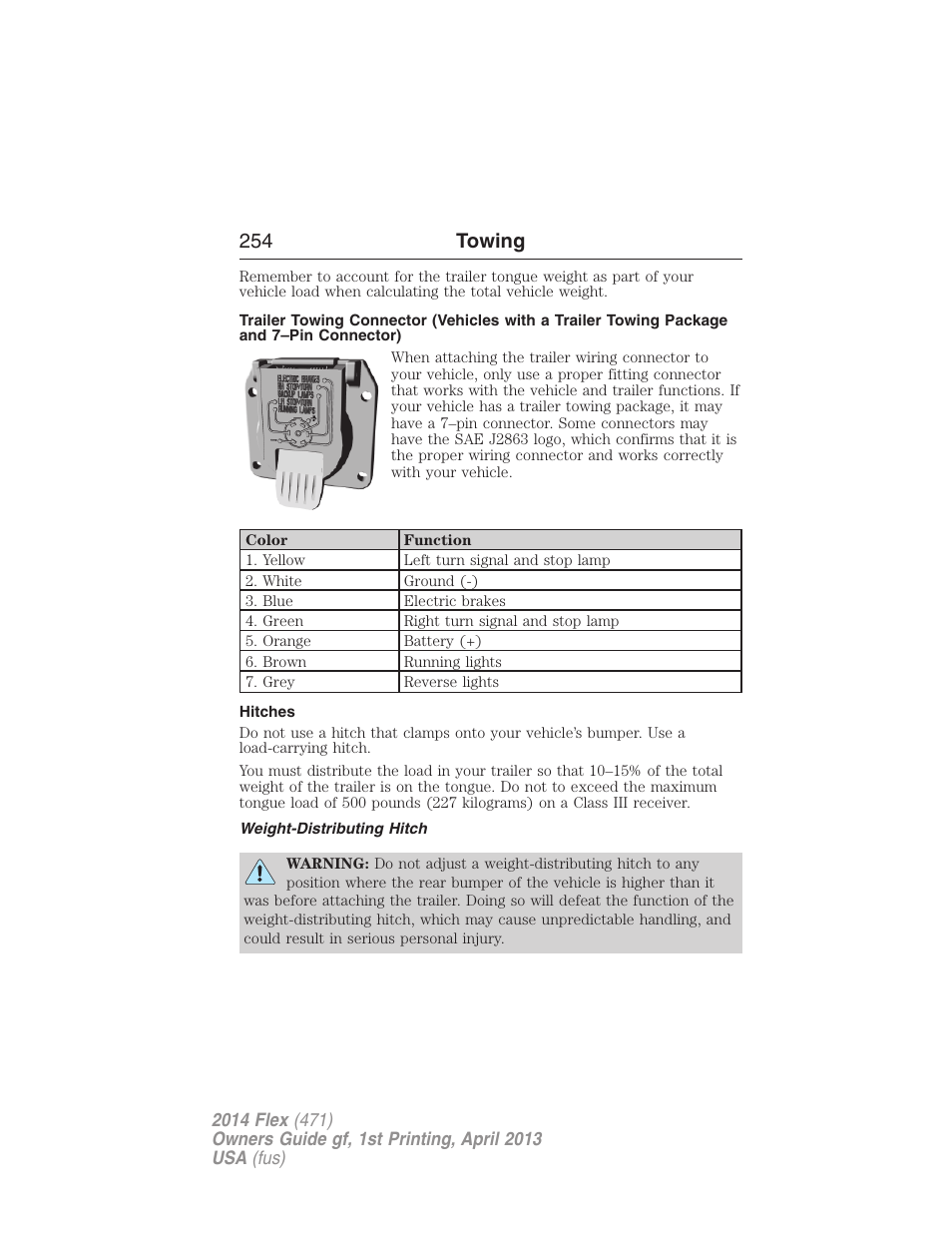 Hitches, Weight-distributing hitch, 254 towing | FORD 2014 Flex v.1 User Manual | Page 255 / 554