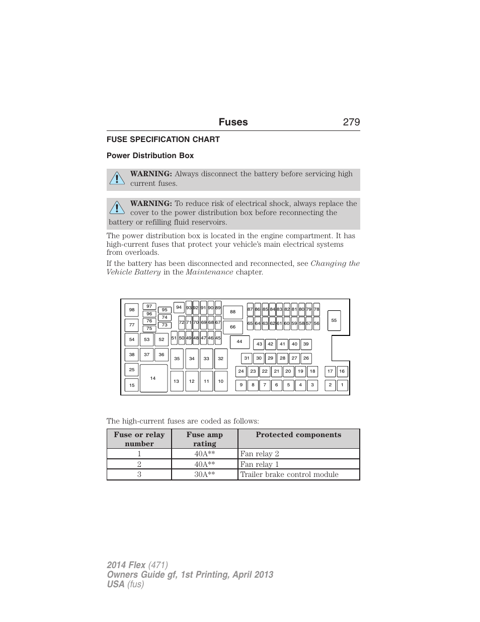 Fuse specification chart, Power distribution box, Fuses 279 | FORD 2014 Flex v.1 User Manual | Page 280 / 554