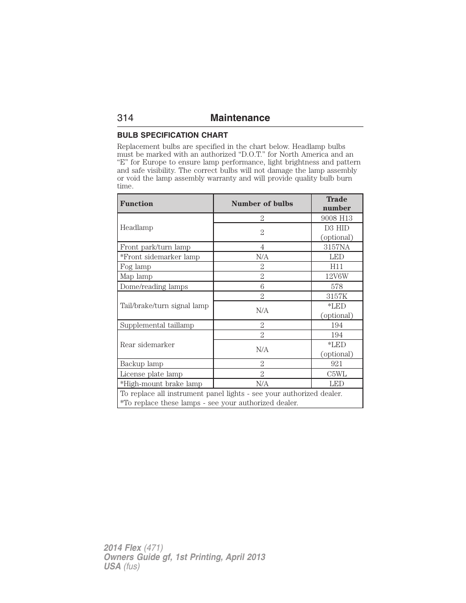Bulb specification chart, 314 maintenance | FORD 2014 Flex v.1 User Manual | Page 315 / 554