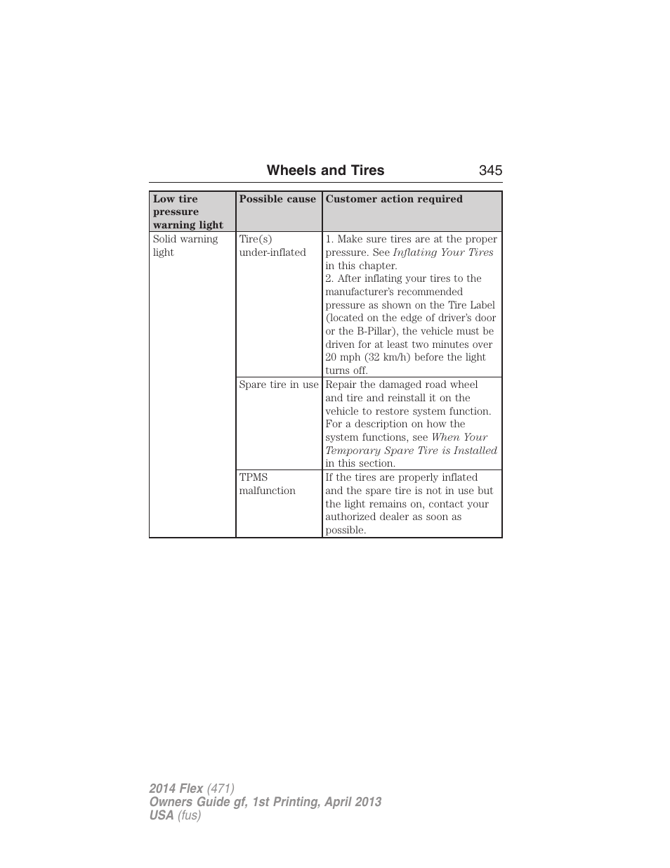 Wheels and tires 345 | FORD 2014 Flex v.1 User Manual | Page 346 / 554