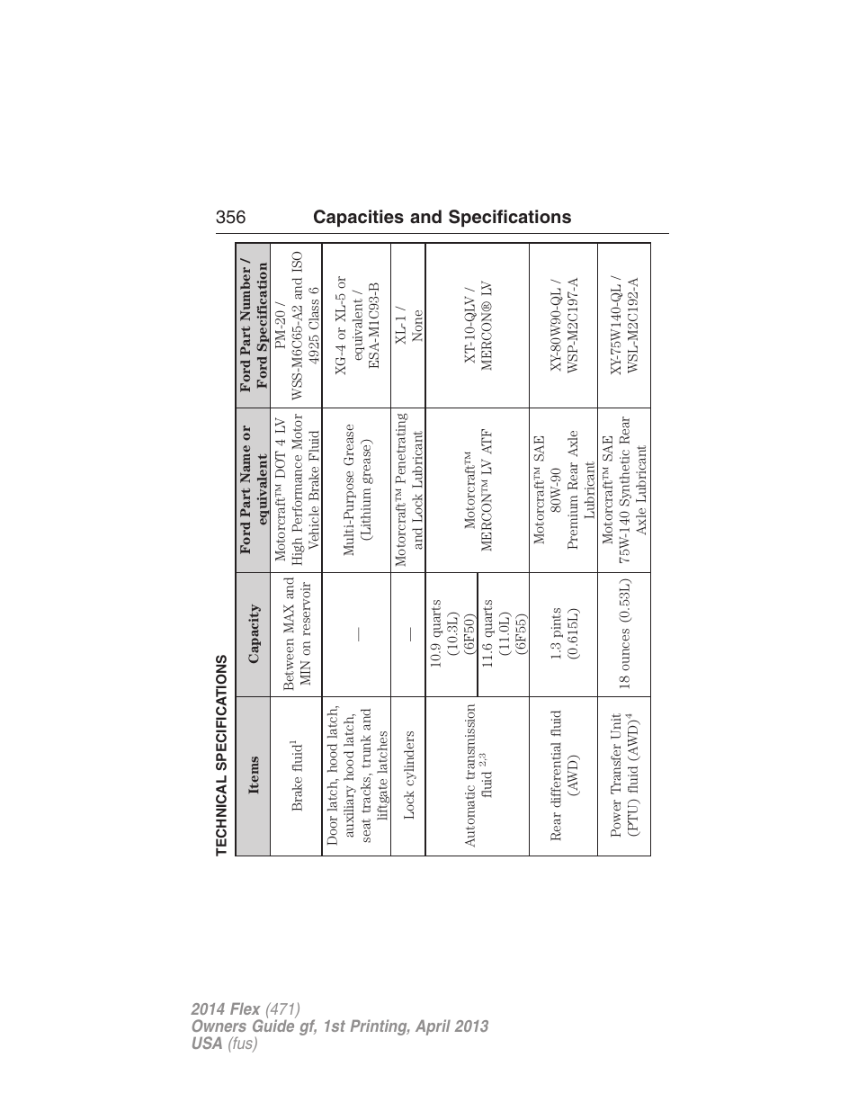 Technical specifications, Maintenance product specifications and capacities, 356 capacities and specifications | FORD 2014 Flex v.1 User Manual | Page 357 / 554