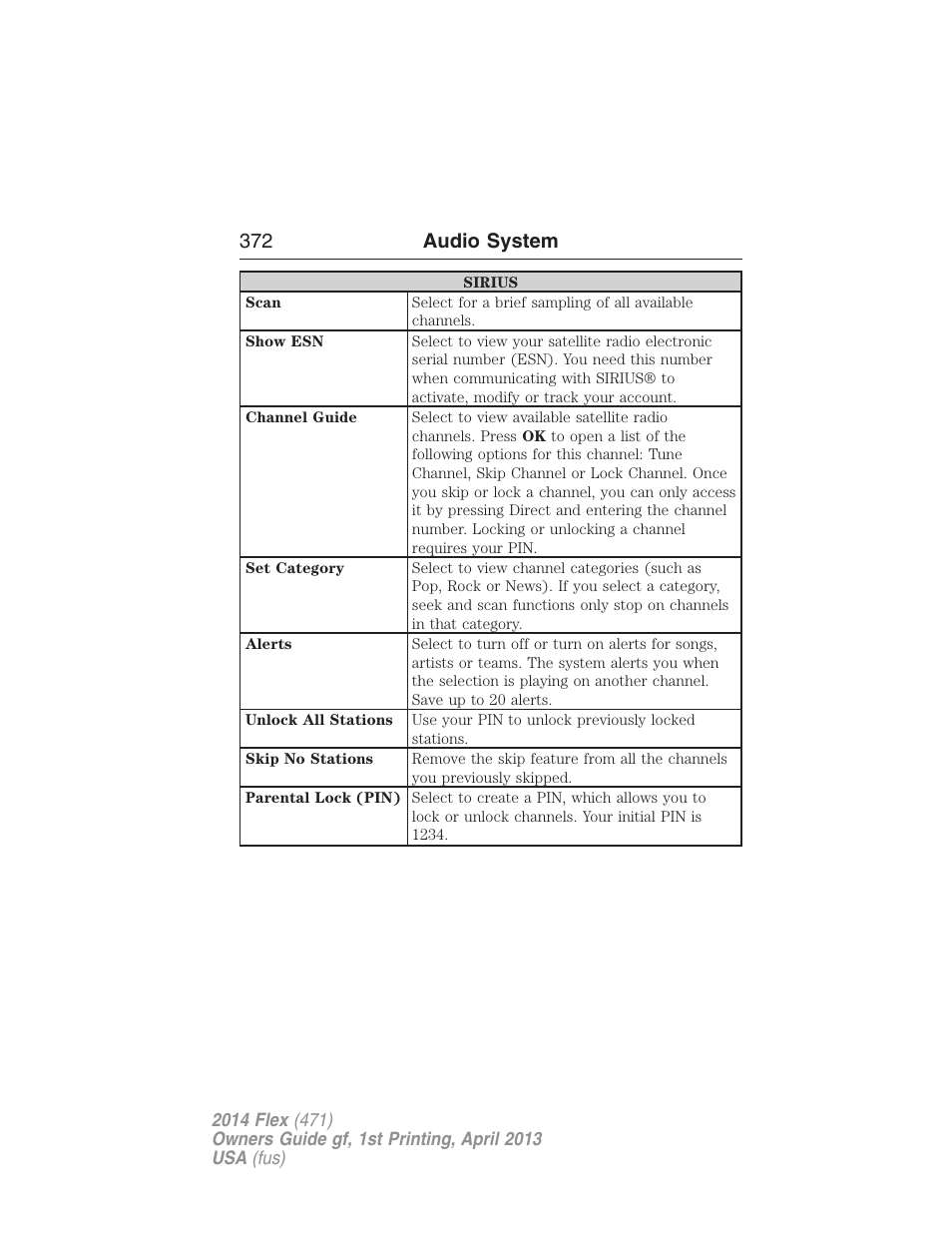 372 audio system | FORD 2014 Flex v.1 User Manual | Page 373 / 554