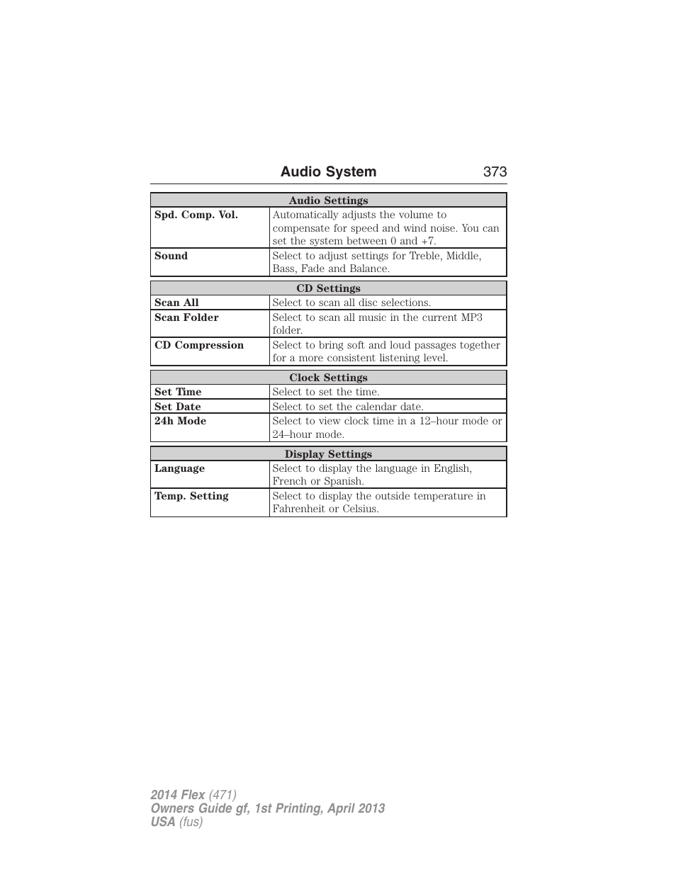 Audio system 373 | FORD 2014 Flex v.1 User Manual | Page 374 / 554