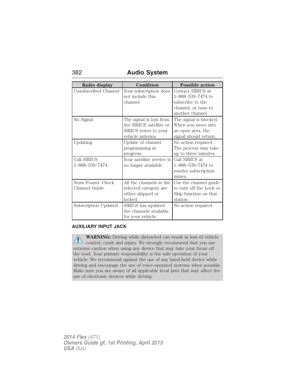 Auxiliary input jack, 382 audio system | FORD 2014 Flex v.1 User Manual | Page 383 / 554