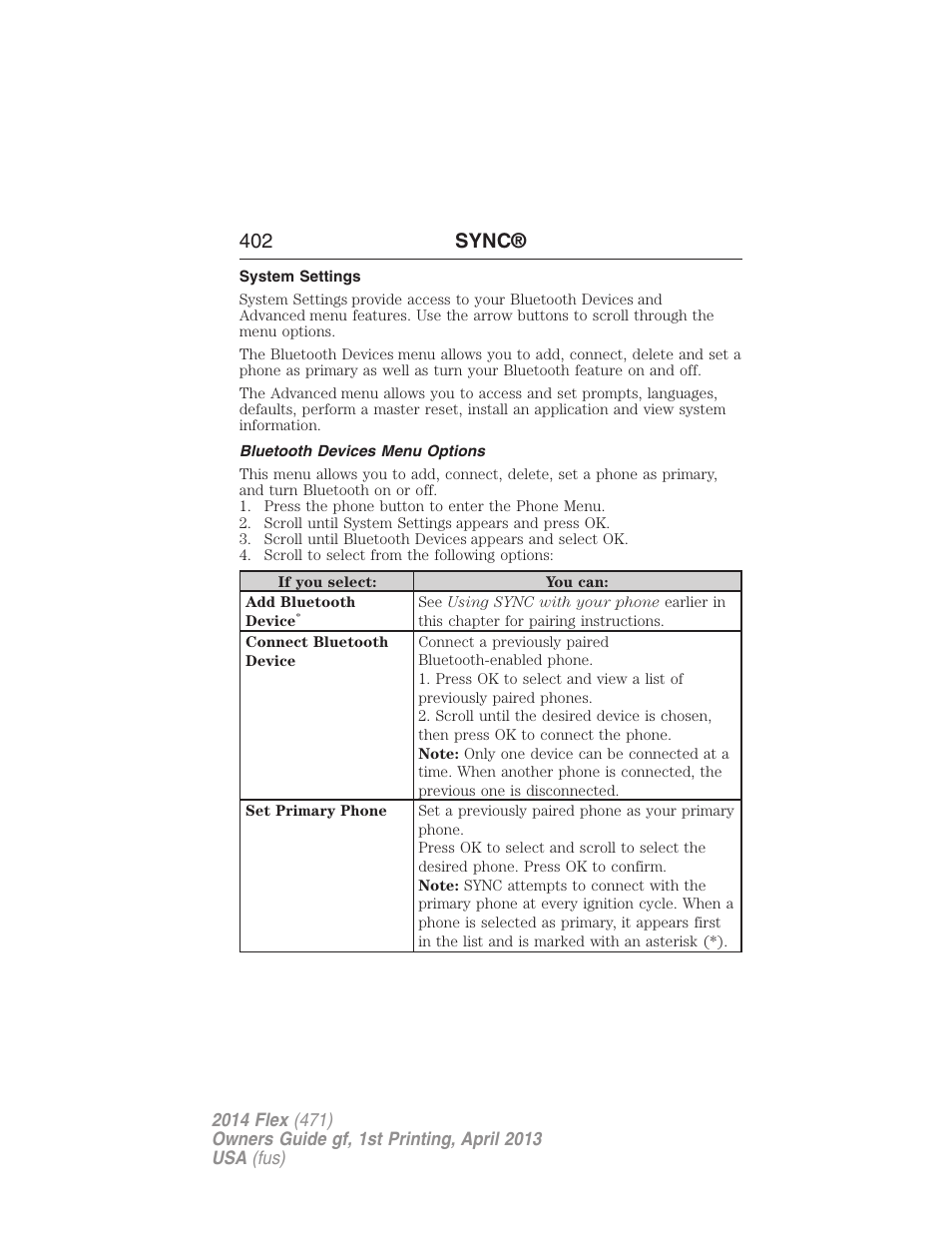 System settings, Bluetooth devices menu options, 402 sync | FORD 2014 Flex v.1 User Manual | Page 403 / 554