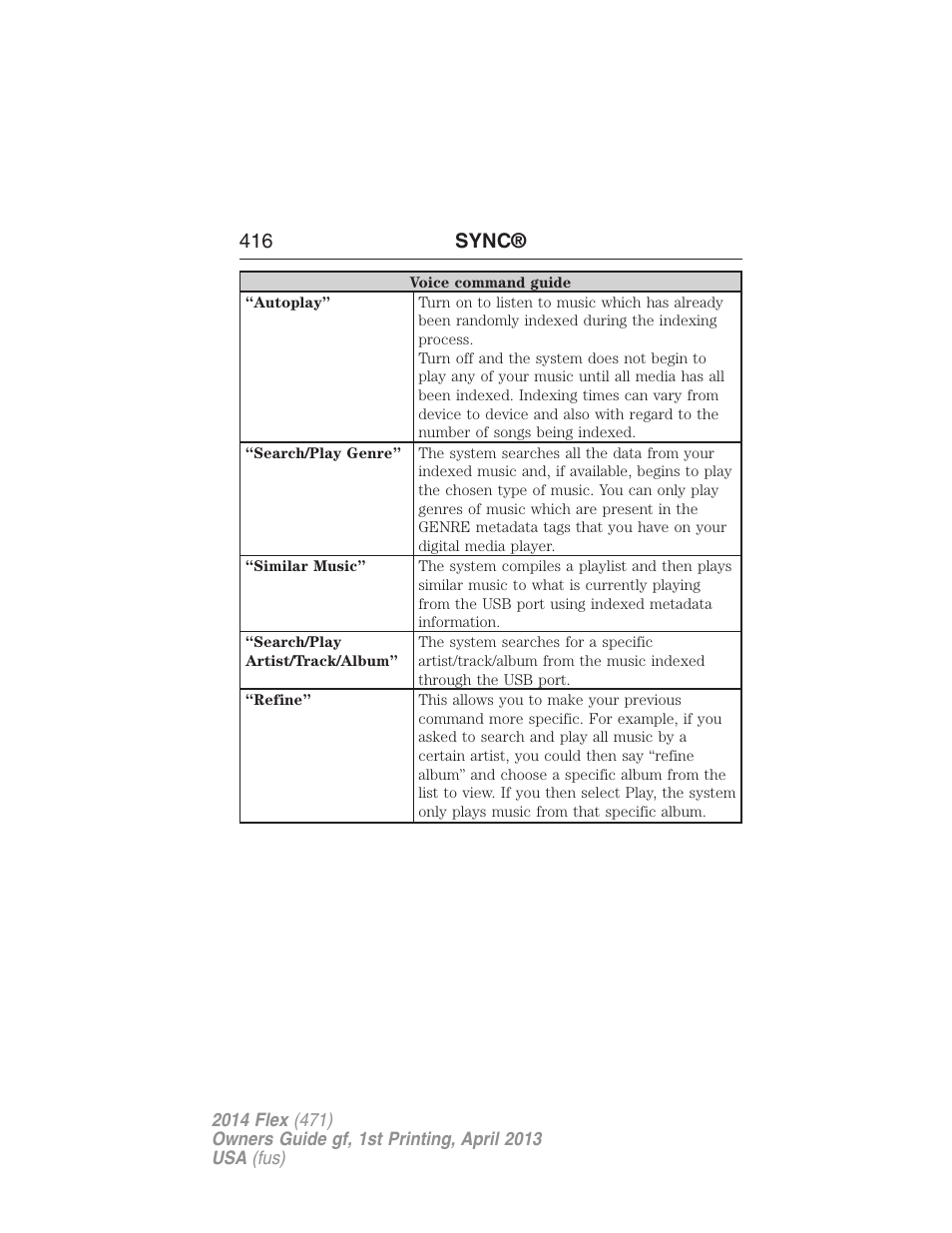 416 sync | FORD 2014 Flex v.1 User Manual | Page 417 / 554