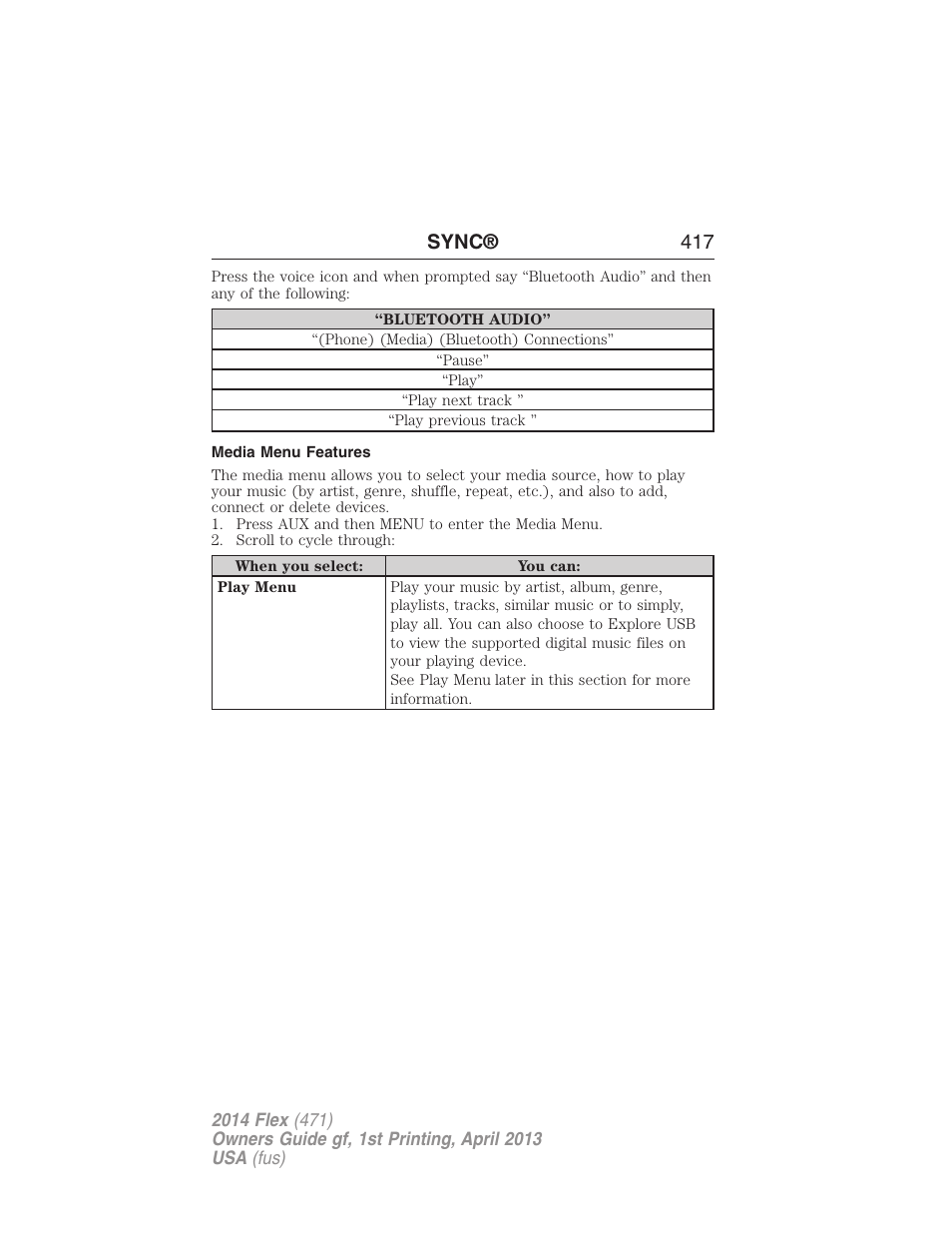 Media menu features, Sync® 417 | FORD 2014 Flex v.1 User Manual | Page 418 / 554