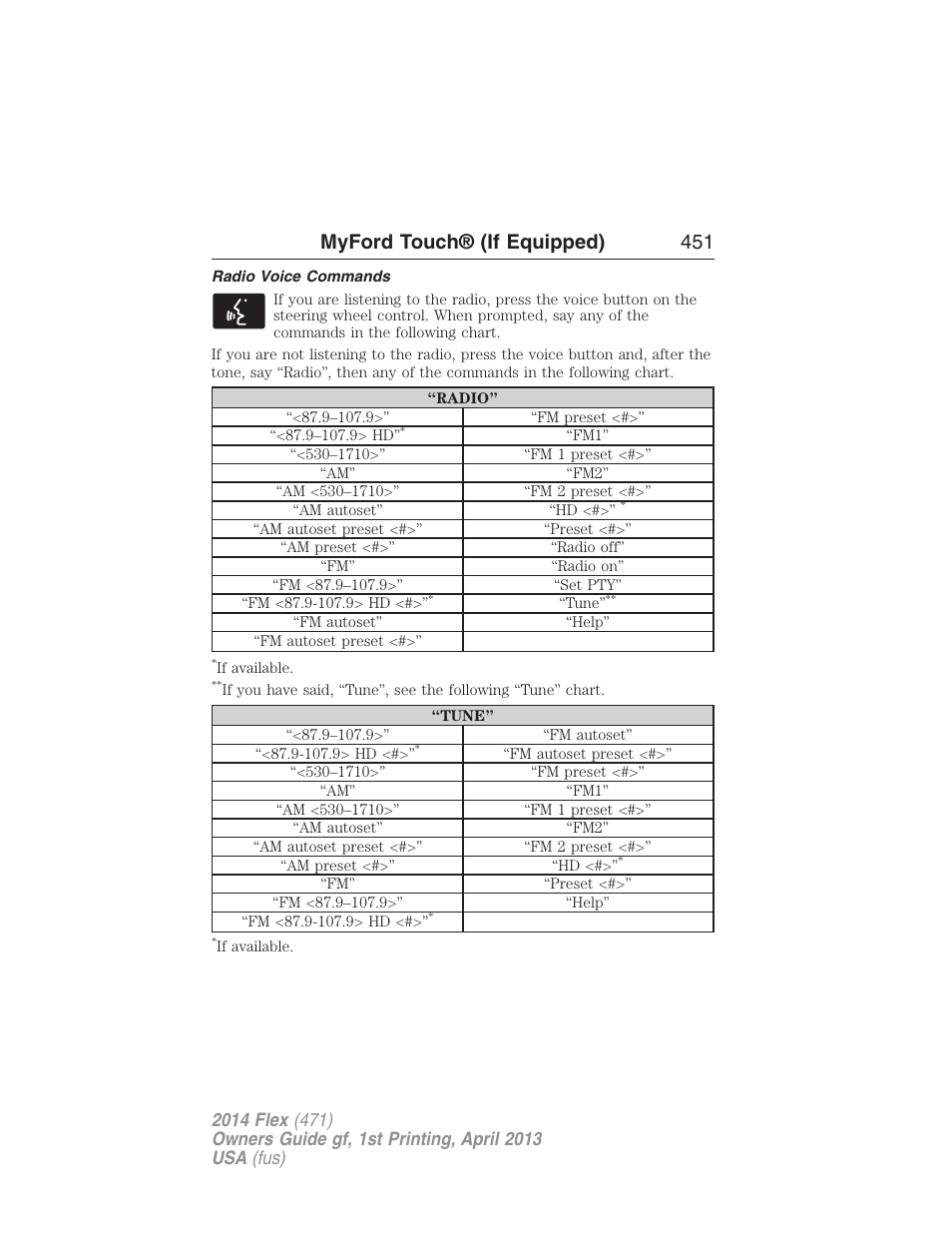 Radio voice commands, Myford touch® (if equipped) 451 | FORD 2014 Flex v.1 User Manual | Page 452 / 554