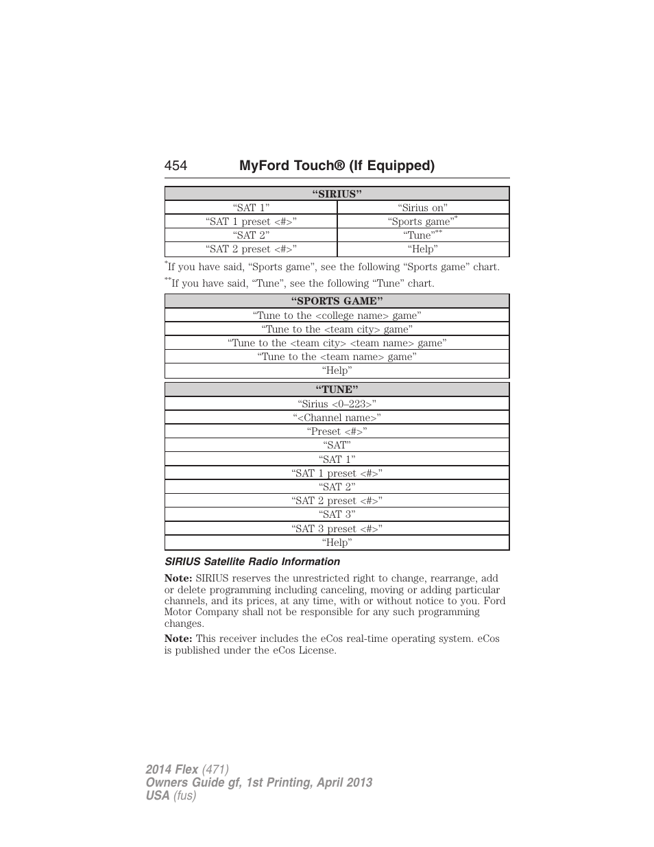 Sirius satellite radio information, 454 myford touch® (if equipped) | FORD 2014 Flex v.1 User Manual | Page 455 / 554