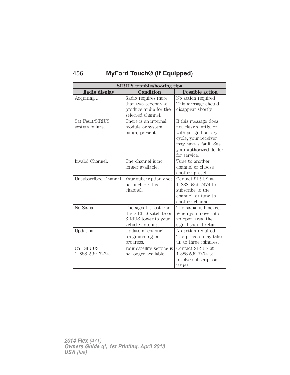 456 myford touch® (if equipped) | FORD 2014 Flex v.1 User Manual | Page 457 / 554