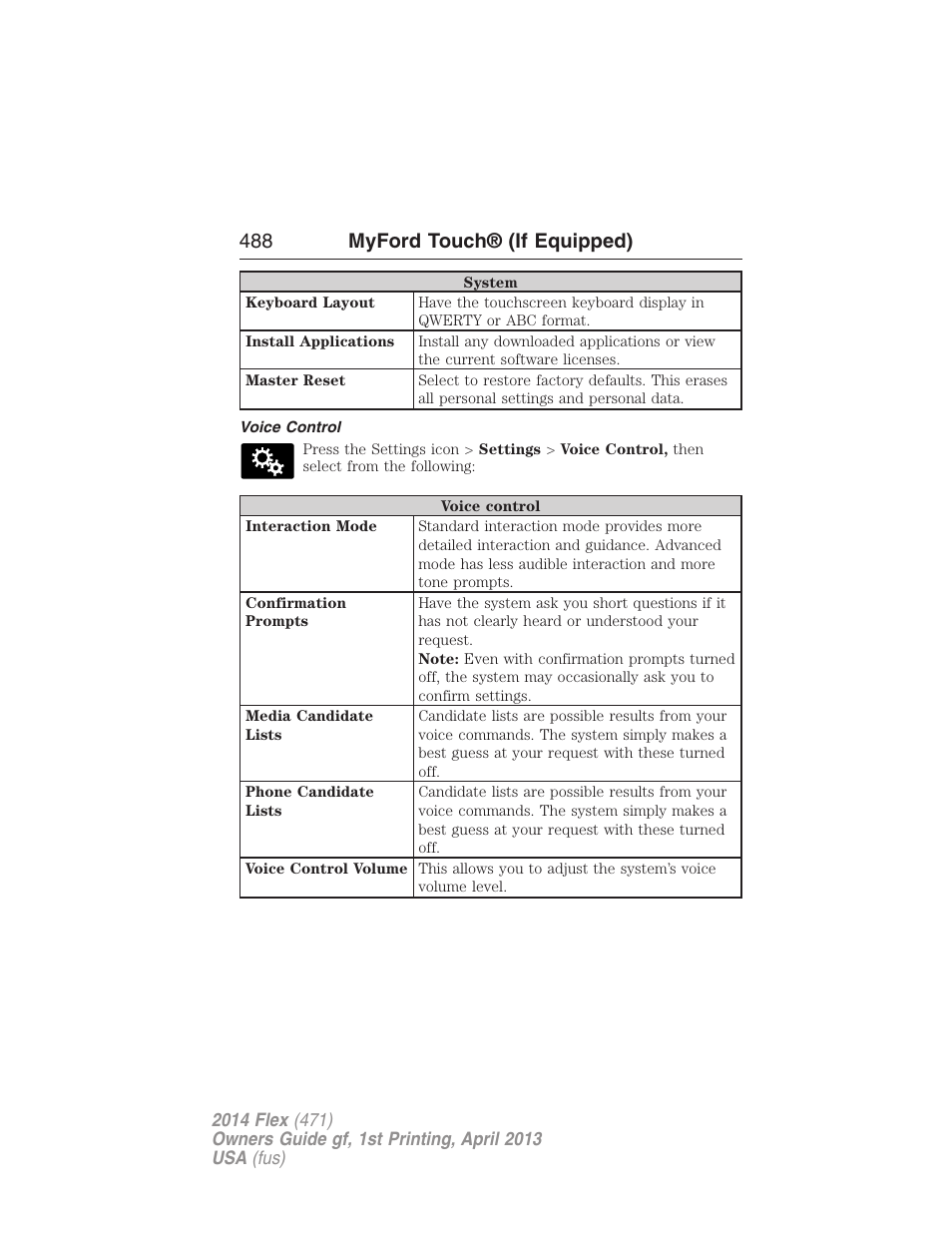 Voice control, 488 myford touch® (if equipped) | FORD 2014 Flex v.1 User Manual | Page 489 / 554