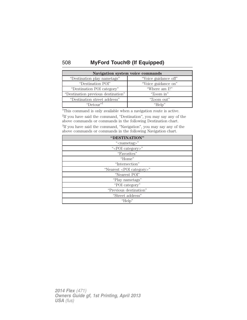 508 myford touch® (if equipped) | FORD 2014 Flex v.1 User Manual | Page 509 / 554