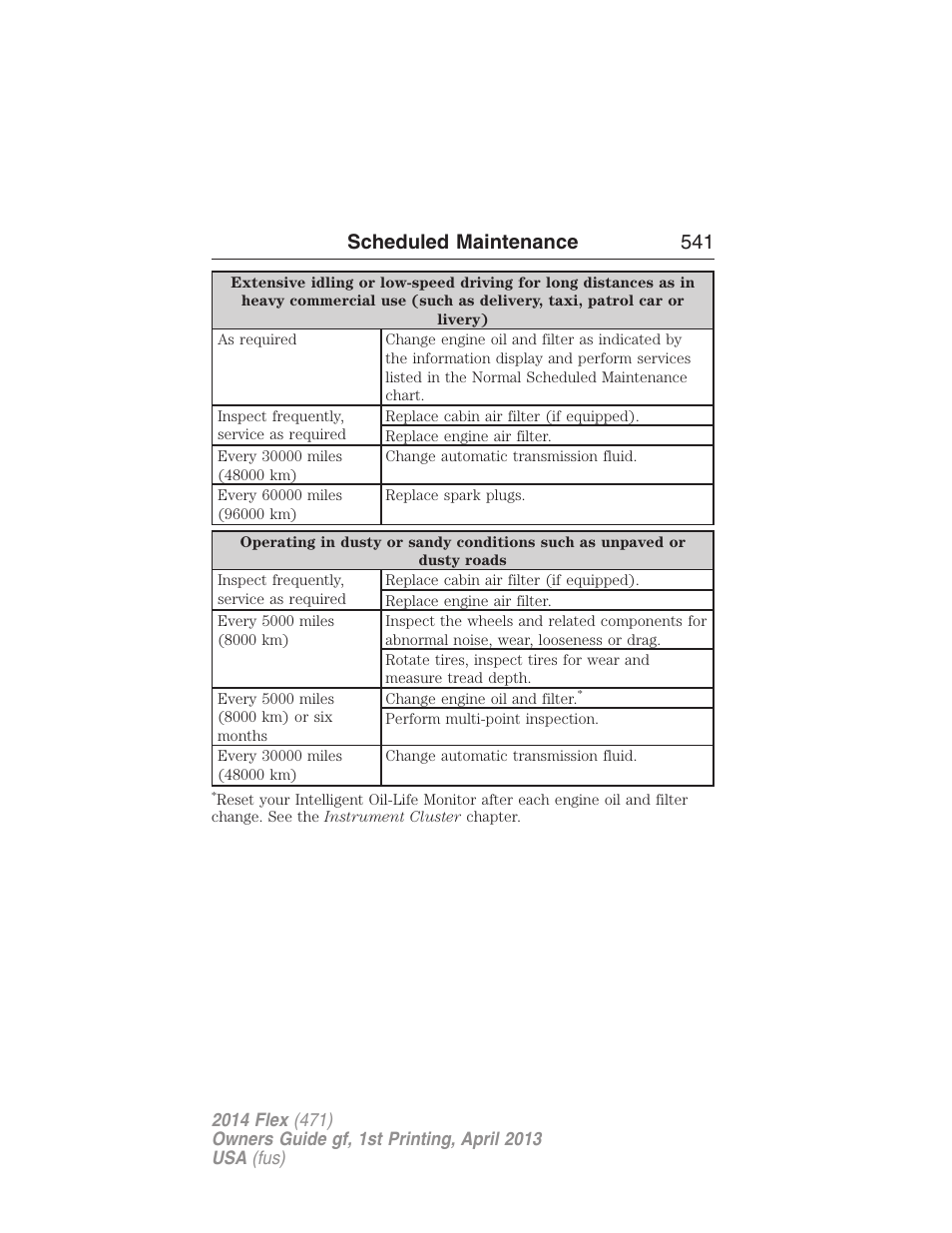 Scheduled maintenance 541 | FORD 2014 Flex v.1 User Manual | Page 542 / 554