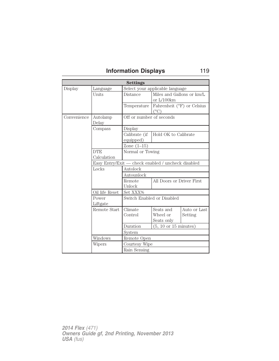 Information displays 119 | FORD 2014 Flex v.2 User Manual | Page 120 / 555