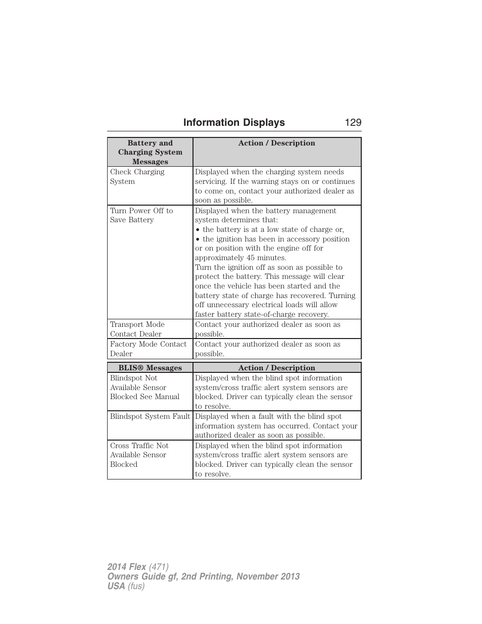 Information displays 129 | FORD 2014 Flex v.2 User Manual | Page 130 / 555