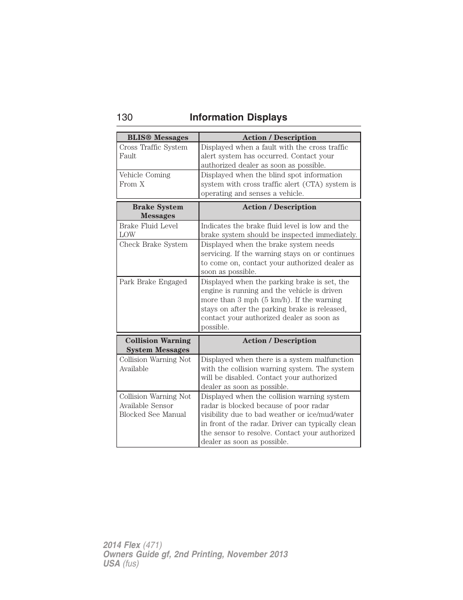130 information displays | FORD 2014 Flex v.2 User Manual | Page 131 / 555