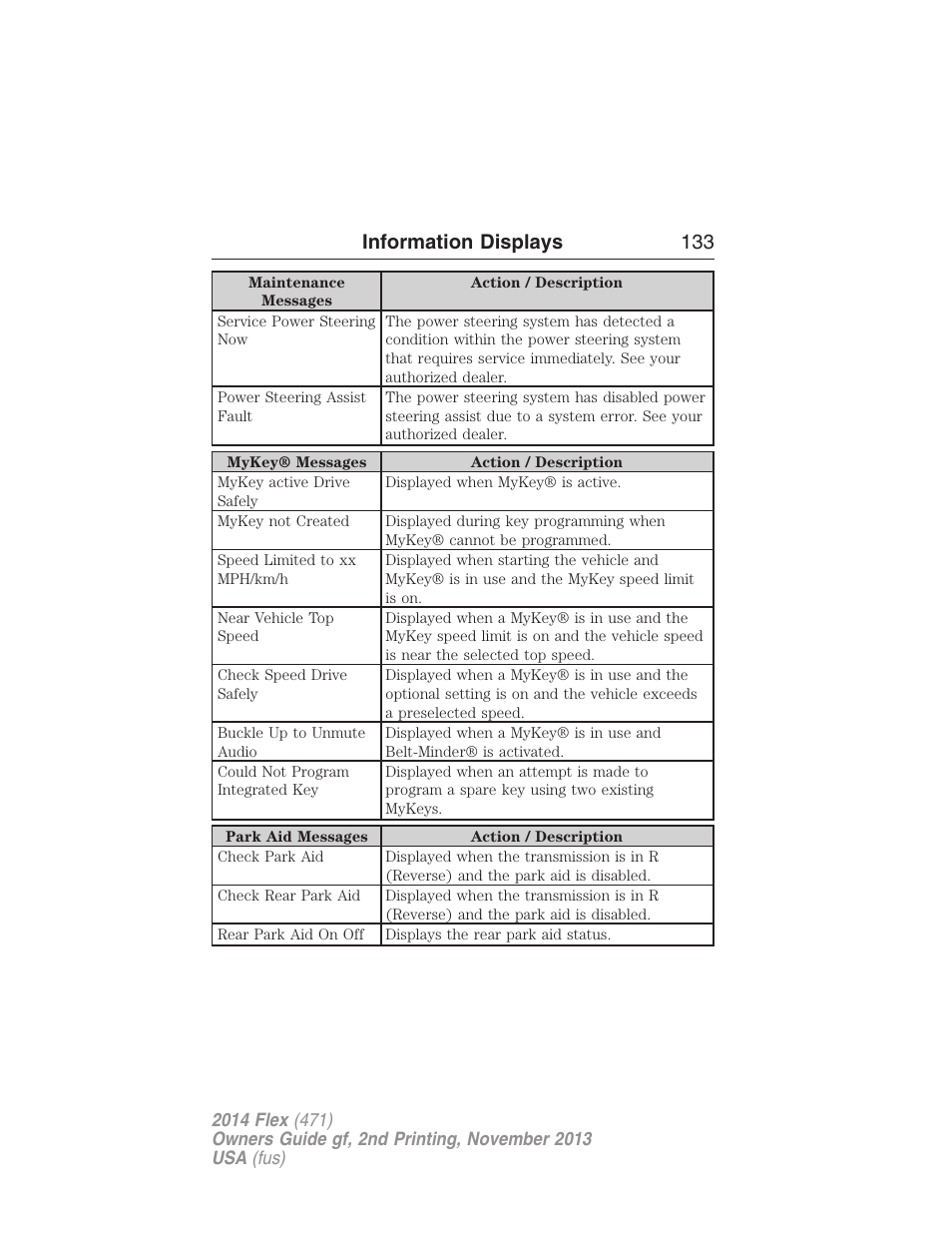 Information displays 133 | FORD 2014 Flex v.2 User Manual | Page 134 / 555