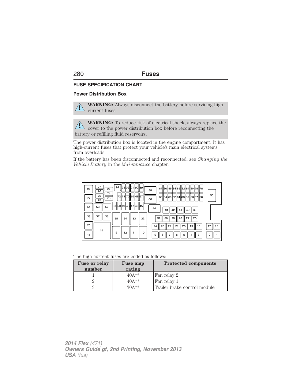 Fuse specification chart, Power distribution box, 280 fuses | FORD 2014 Flex v.2 User Manual | Page 281 / 555