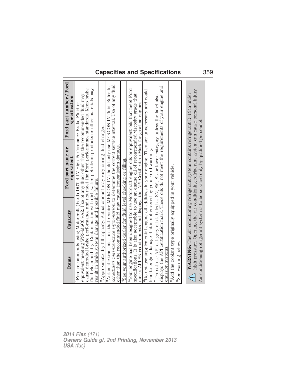 Capacities and specifications 359 | FORD 2014 Flex v.2 User Manual | Page 360 / 555