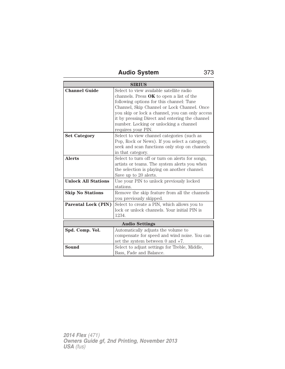 Audio system 373 | FORD 2014 Flex v.2 User Manual | Page 374 / 555