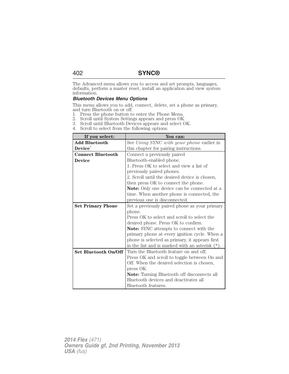 Bluetooth devices menu options, 402 sync | FORD 2014 Flex v.2 User Manual | Page 403 / 555