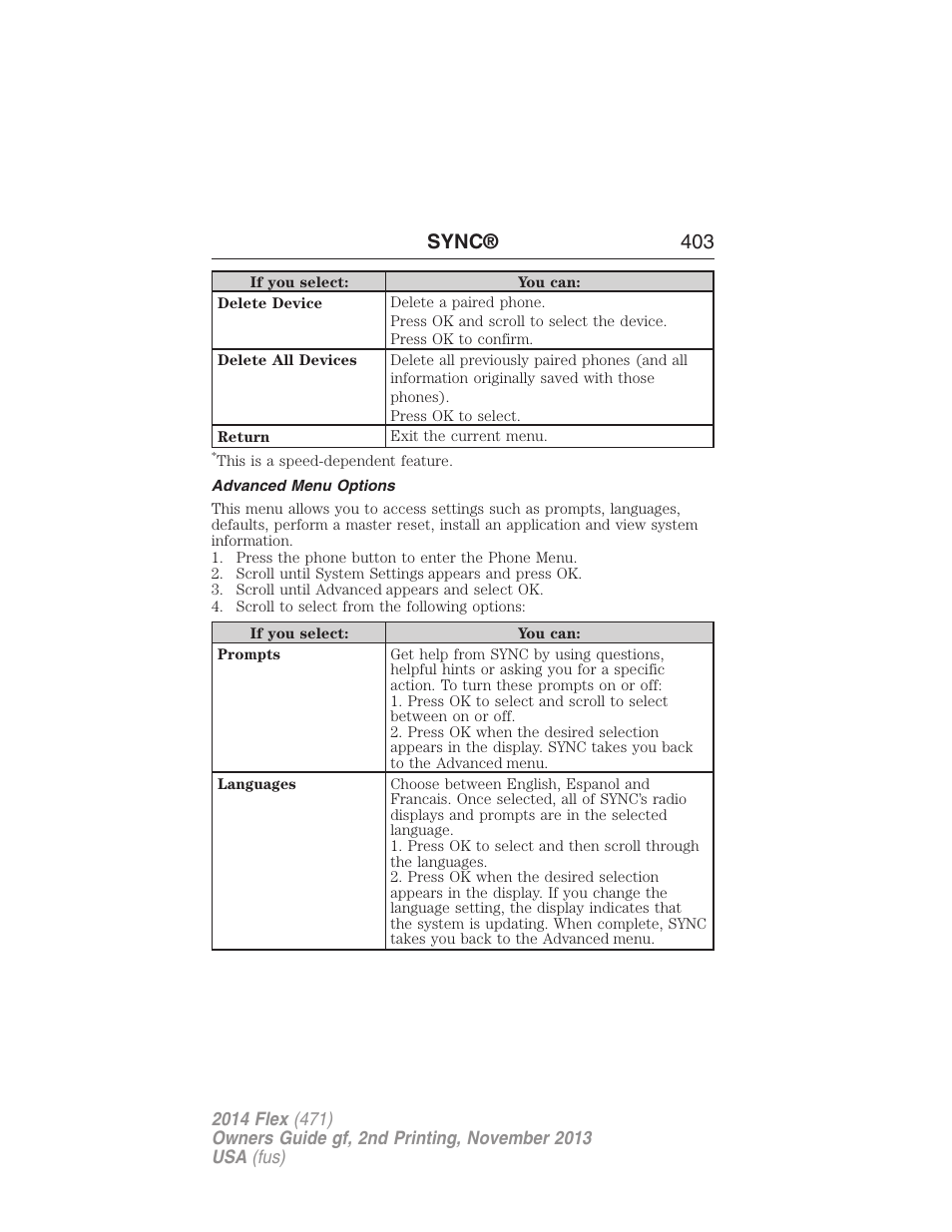 Advanced menu options, Sync® 403 | FORD 2014 Flex v.2 User Manual | Page 404 / 555