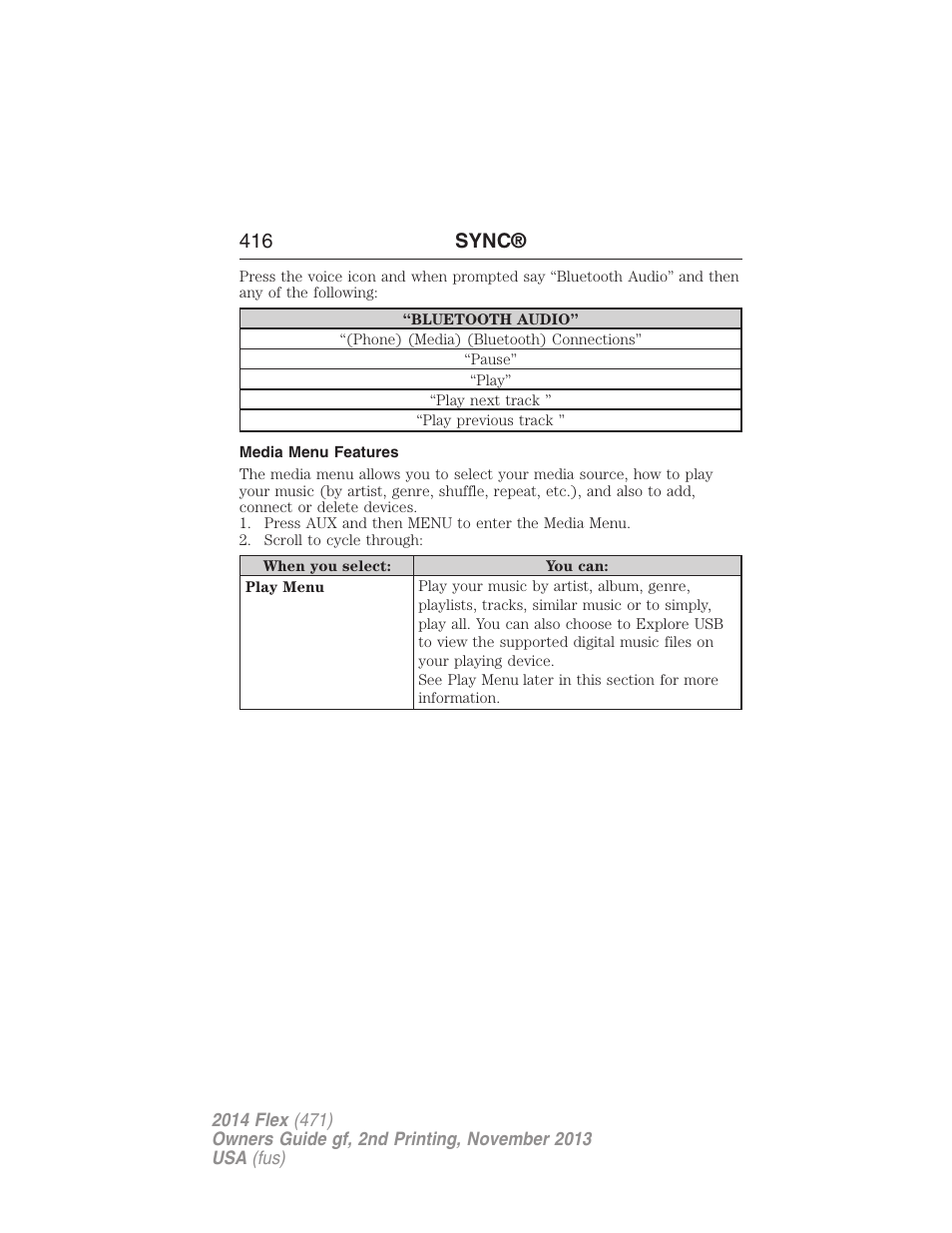 Media menu features, 416 sync | FORD 2014 Flex v.2 User Manual | Page 417 / 555