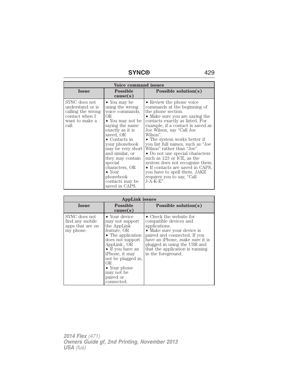 Sync® 429 | FORD 2014 Flex v.2 User Manual | Page 430 / 555