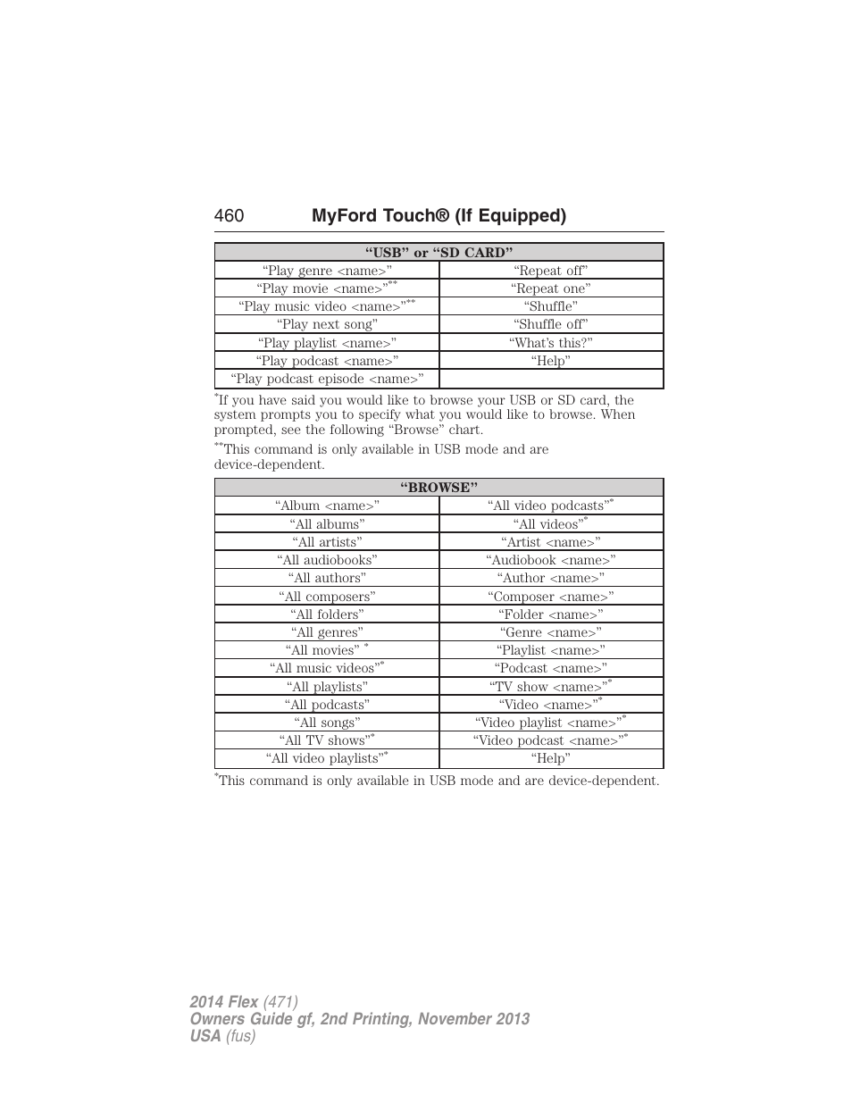 460 myford touch® (if equipped) | FORD 2014 Flex v.2 User Manual | Page 461 / 555