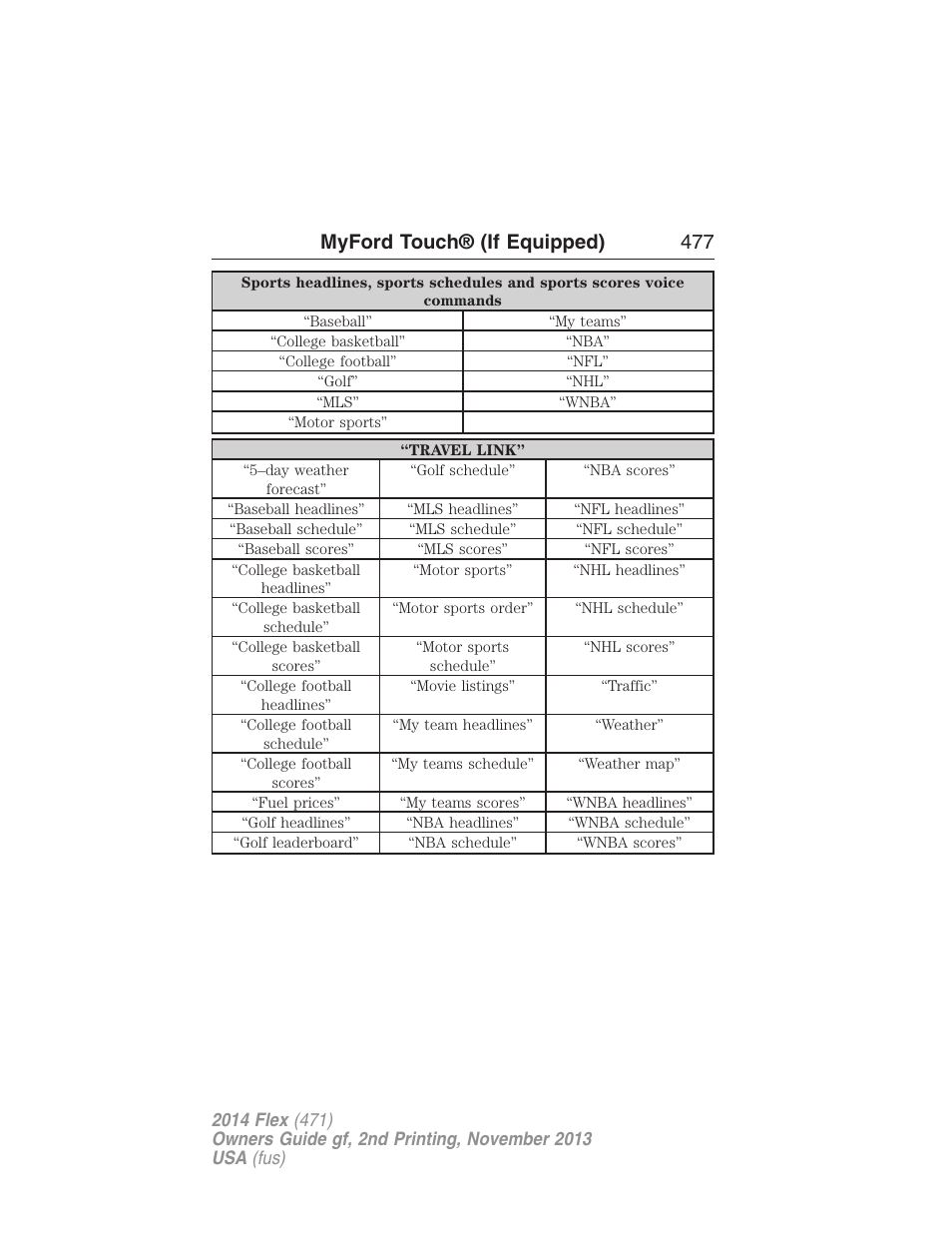 Myford touch® (if equipped) 477 | FORD 2014 Flex v.2 User Manual | Page 478 / 555