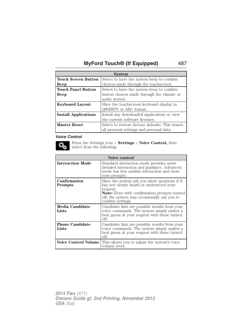 Voice control, Myford touch® (if equipped) 487 | FORD 2014 Flex v.2 User Manual | Page 488 / 555