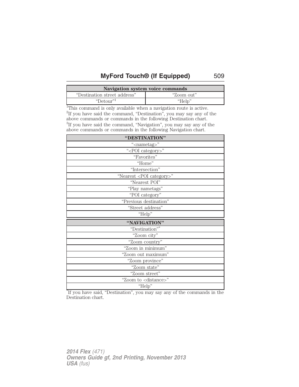 Myford touch® (if equipped) 509 | FORD 2014 Flex v.2 User Manual | Page 510 / 555