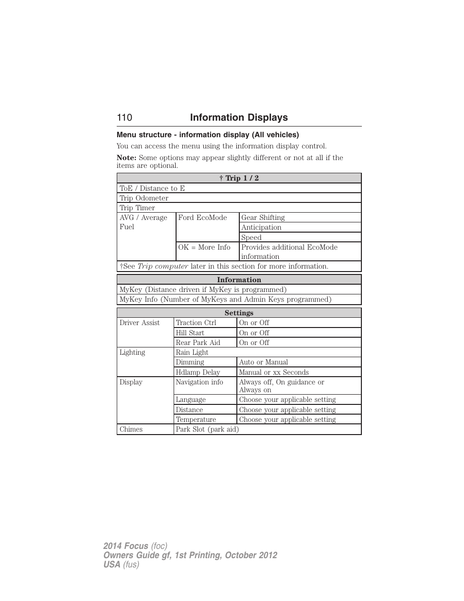 110 information displays | FORD 2014 Focus v.1 User Manual | Page 111 / 492