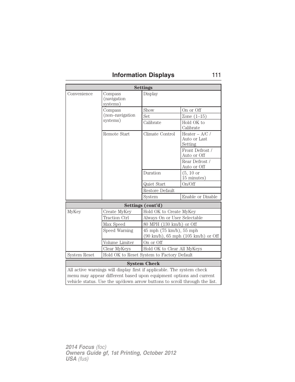Information displays 111 | FORD 2014 Focus v.1 User Manual | Page 112 / 492