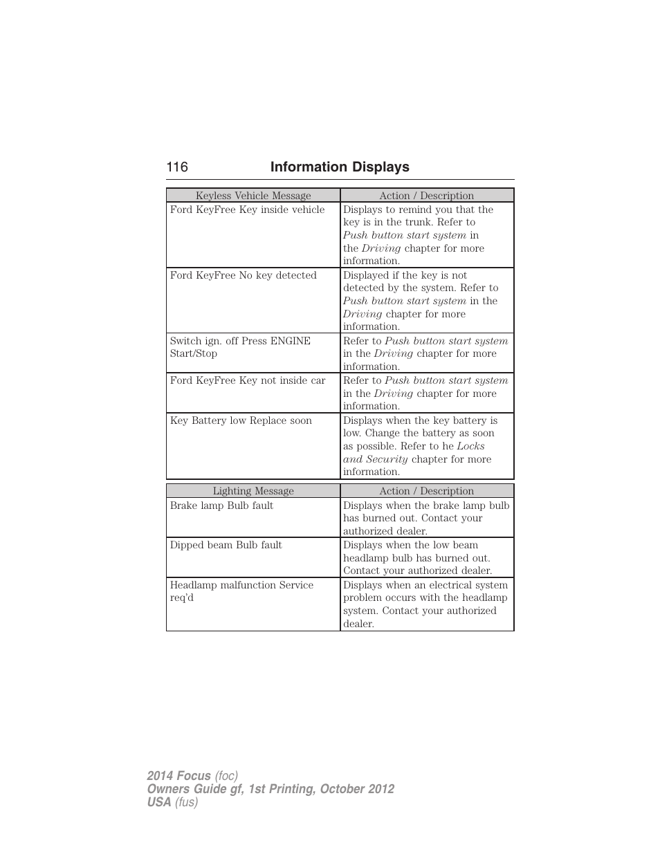 116 information displays | FORD 2014 Focus v.1 User Manual | Page 117 / 492