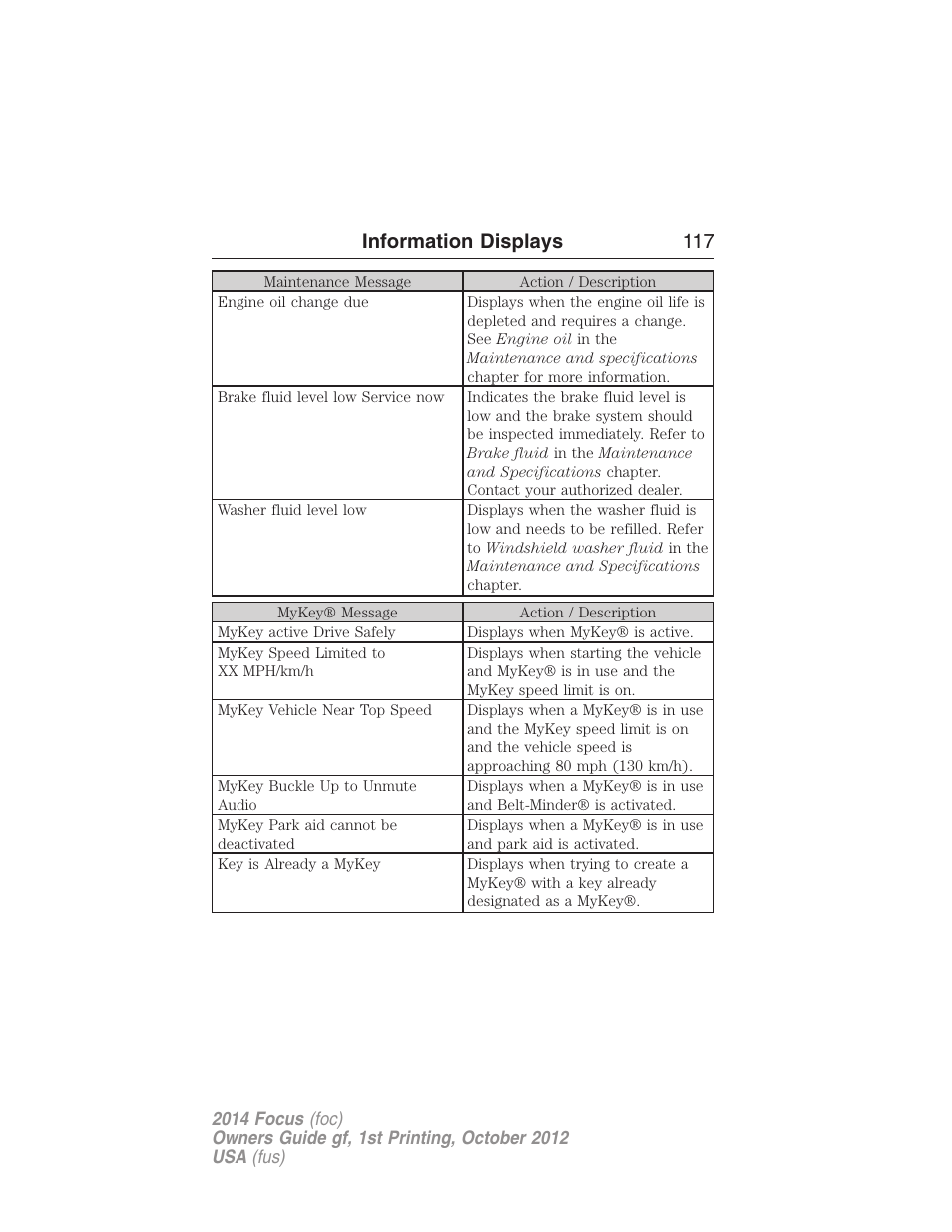 Information displays 117 | FORD 2014 Focus v.1 User Manual | Page 118 / 492