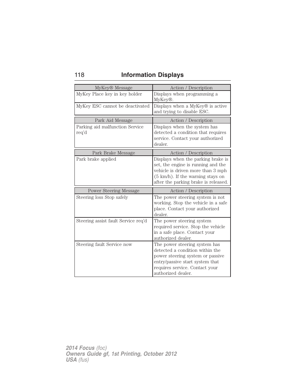118 information displays | FORD 2014 Focus v.1 User Manual | Page 119 / 492