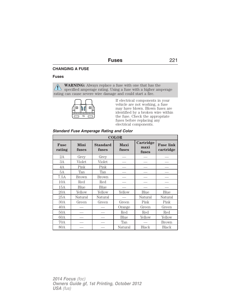 Fuses, Changing a fuse, Standard fuse amperage rating and color | Fuses 221 | FORD 2014 Focus v.1 User Manual | Page 222 / 492