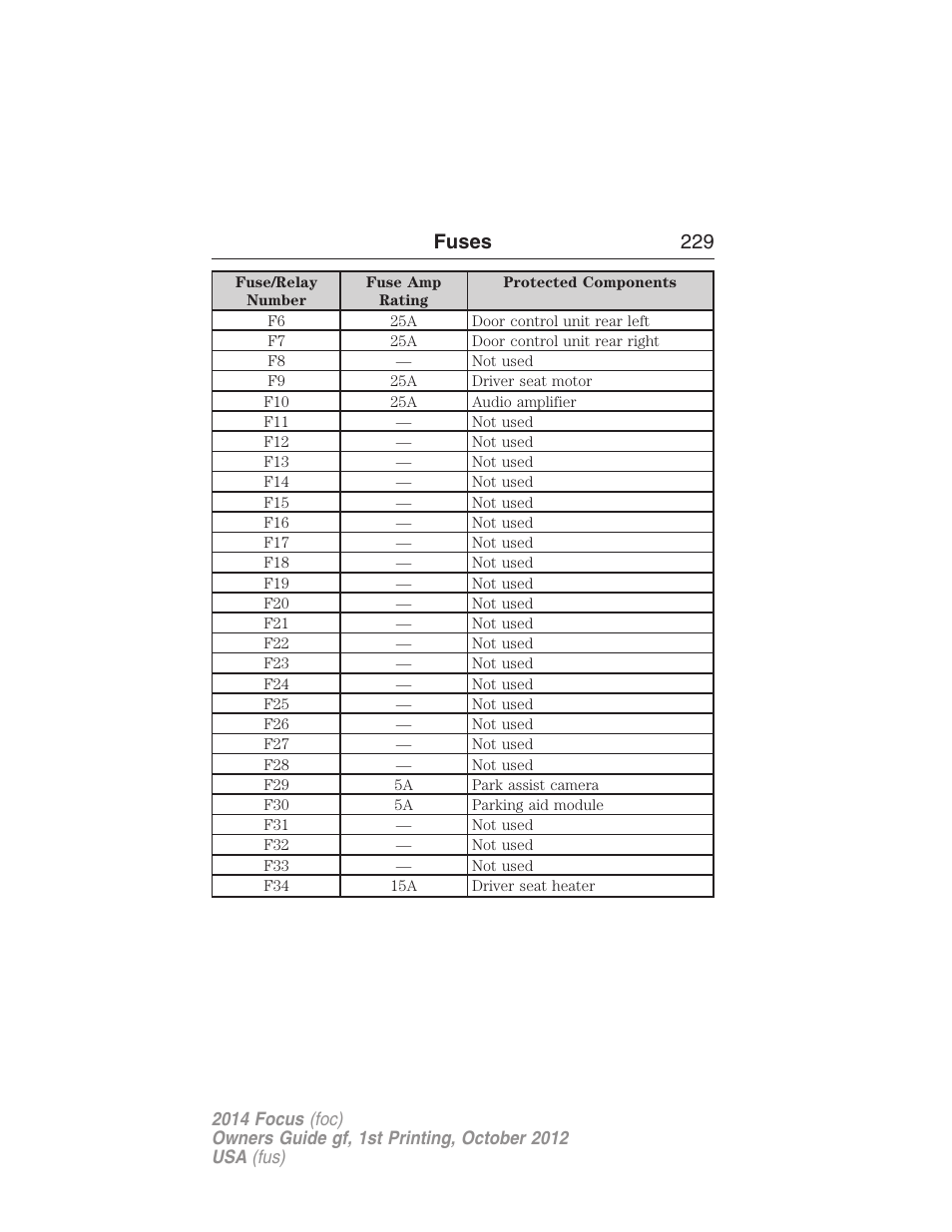 Fuses 229 | FORD 2014 Focus v.1 User Manual | Page 230 / 492