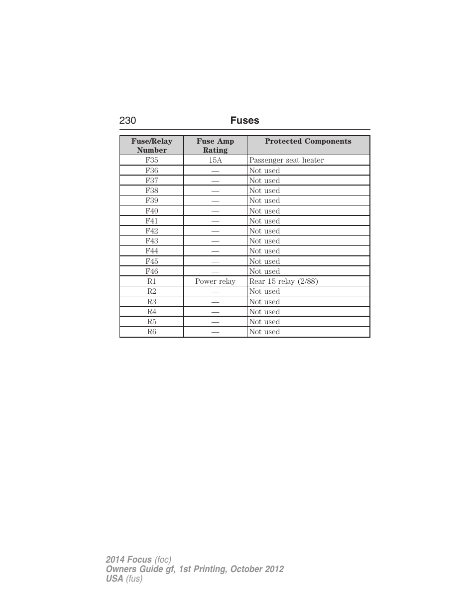 230 fuses | FORD 2014 Focus v.1 User Manual | Page 231 / 492