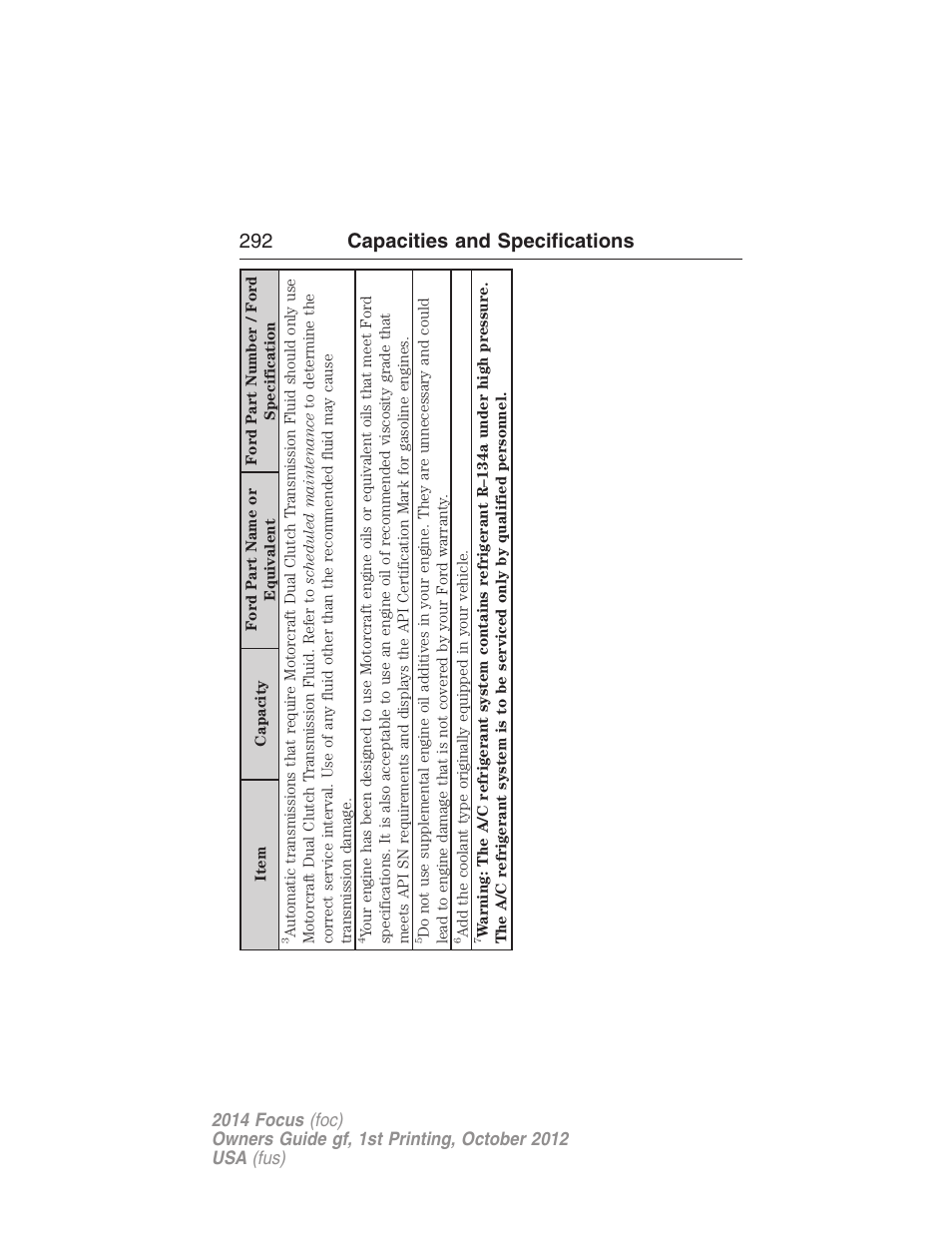292 capacities and specifications | FORD 2014 Focus v.1 User Manual | Page 293 / 492