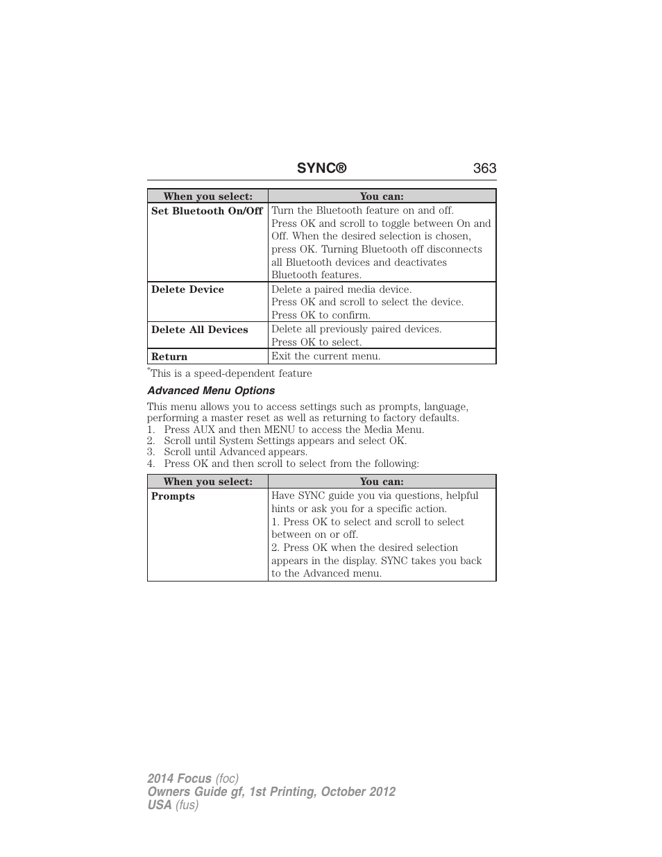 Advanced menu options, Sync® 363 | FORD 2014 Focus v.1 User Manual | Page 364 / 492