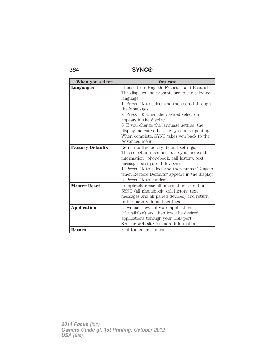 364 sync | FORD 2014 Focus v.1 User Manual | Page 365 / 492