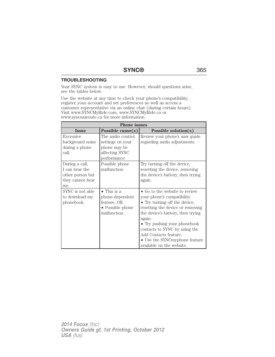 Troubleshooting, Sync® 365 | FORD 2014 Focus v.1 User Manual | Page 366 / 492