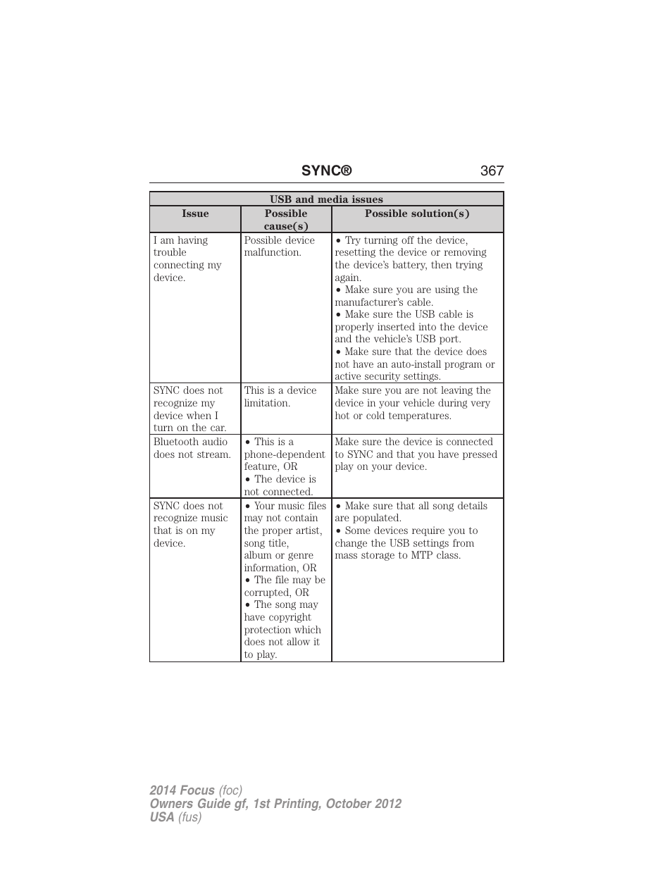 Sync® 367 | FORD 2014 Focus v.1 User Manual | Page 368 / 492