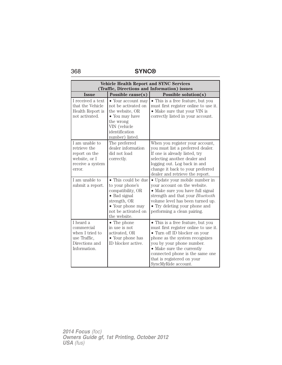 368 sync | FORD 2014 Focus v.1 User Manual | Page 369 / 492