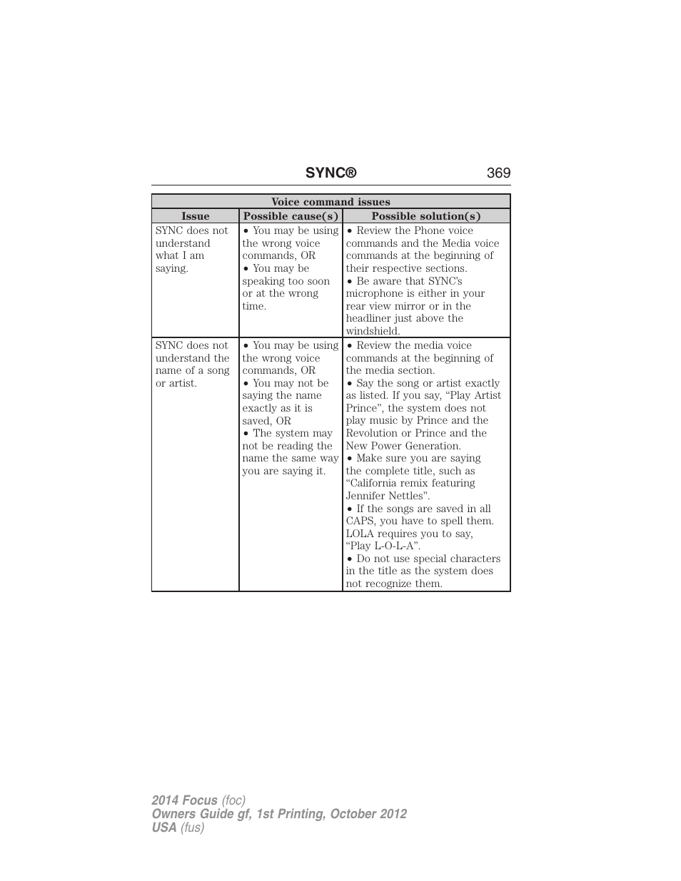 Sync® 369 | FORD 2014 Focus v.1 User Manual | Page 370 / 492