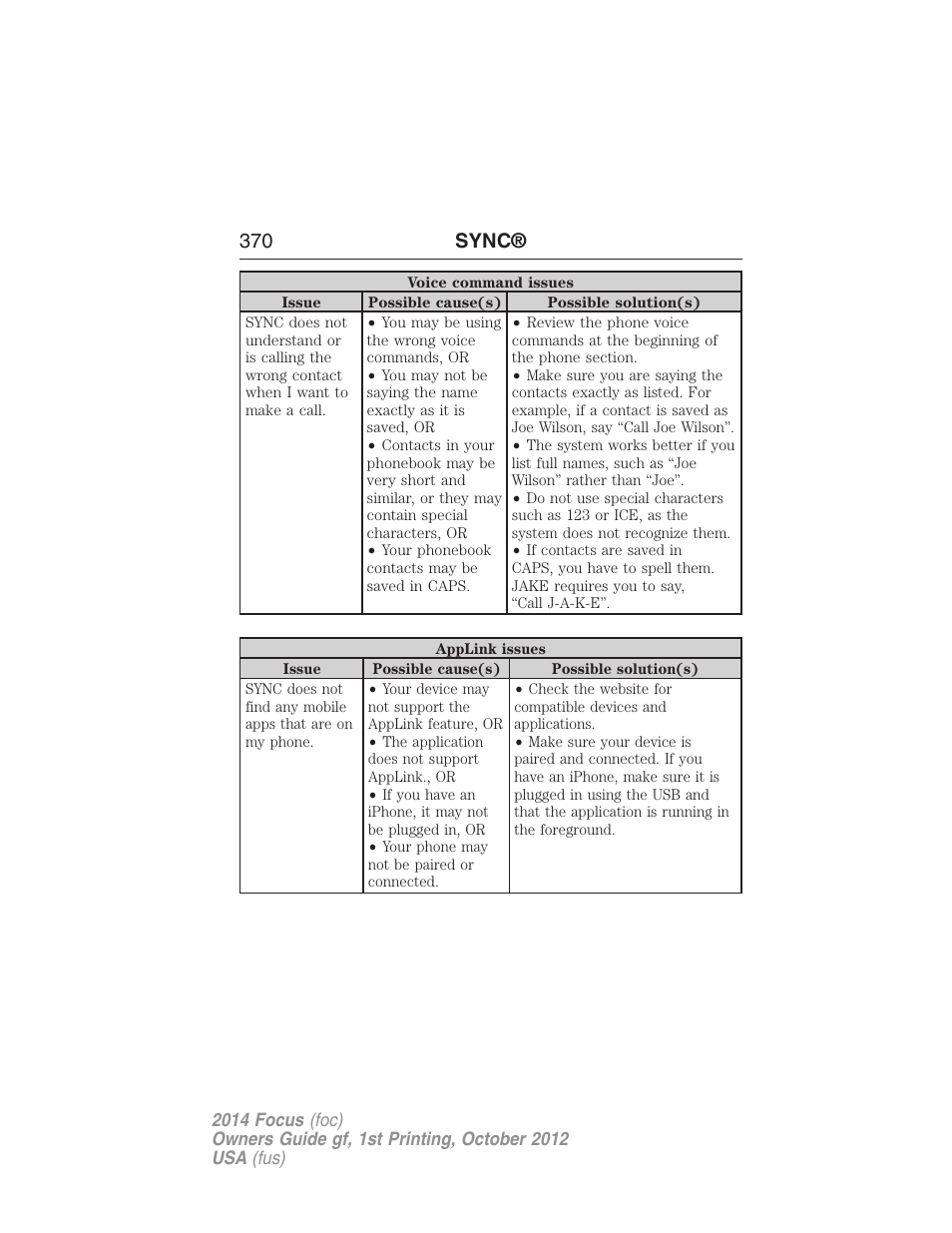 370 sync | FORD 2014 Focus v.1 User Manual | Page 371 / 492