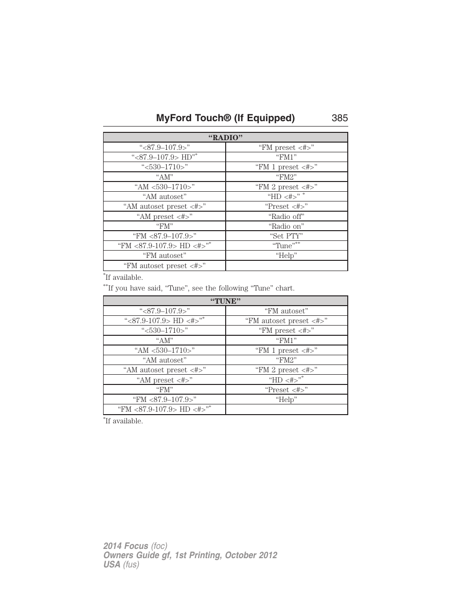 Myford touch® (if equipped) 385 | FORD 2014 Focus v.1 User Manual | Page 386 / 492